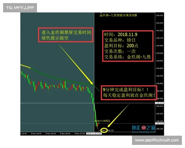深入足彩分析技巧 提升胜率的实战经验与策略解析 深入足彩分析技巧 提升胜率的实战经验与策略解析